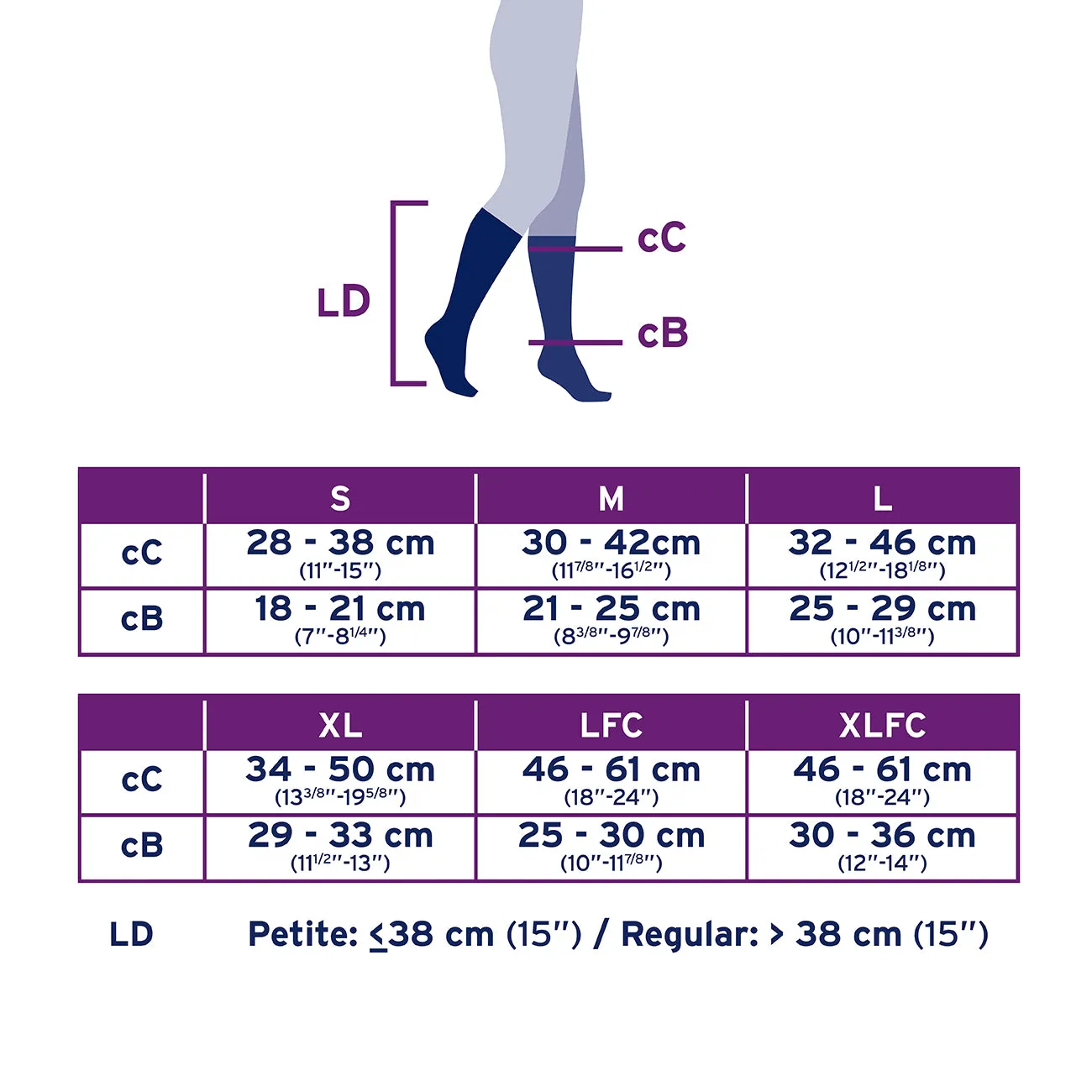 JOBST Opaque Compression Stockings 20-30 mmHg Knee High SoftFit Band Closed Toe